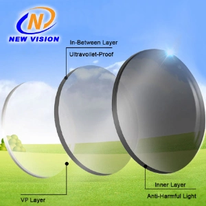 1.56 Single Vision Photochromic Wgrey Pink Mirror Optical Lens