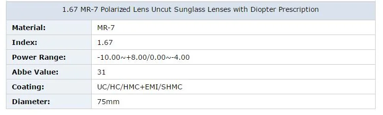 Rx 1.67 Mr-7 Polarized Digtal Freeform Progressive Optical Lens; Polar Multifocal Lenses