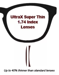 Thinnest Eyeglass Lenses High Power Spectacle Mr-174 High Index UV400 Lens Super Hydrophobic Shmc Prescription Rx Lens