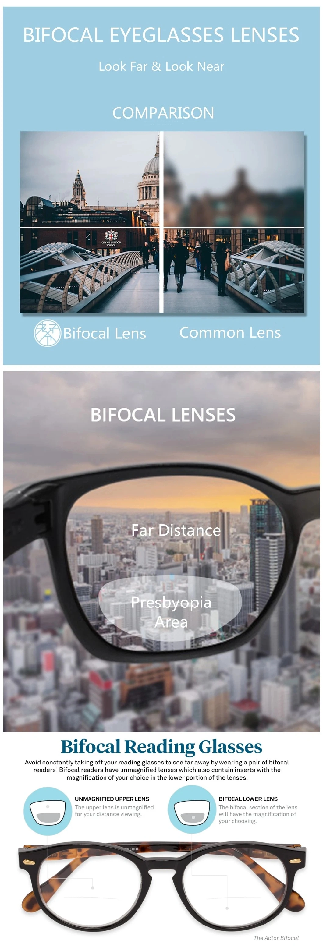 Optical Lentes Manufacturer Semi-Finished Cr39 1.499 Sf Round Top Bifocal Rt-28 Eyeglasses Optical Lenses