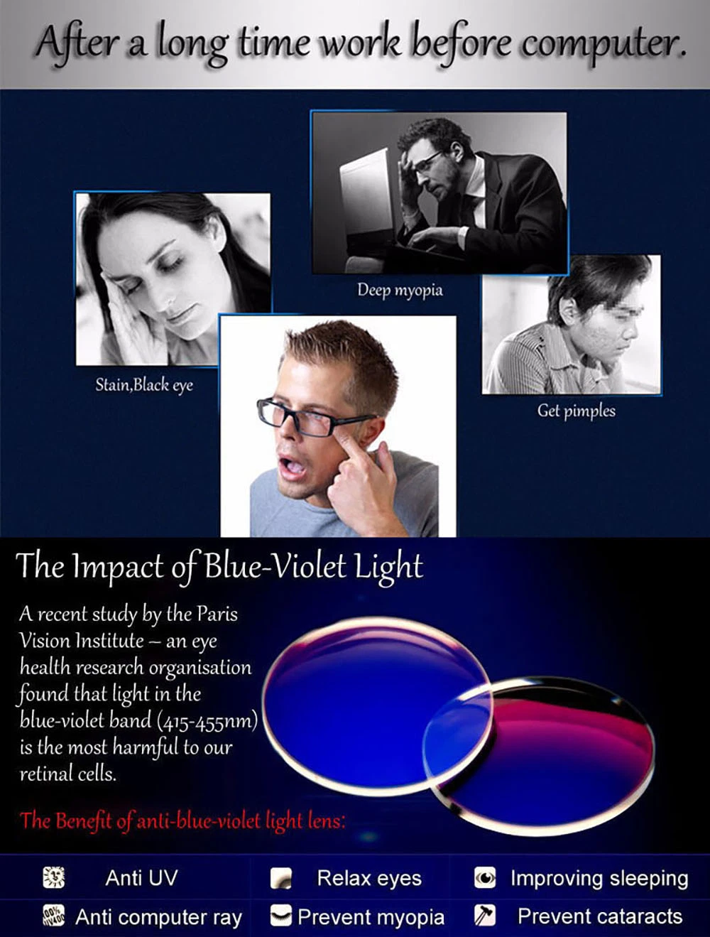 1.61 Finished Asperical Blue Blocker Eyeglasses Hmc Optical Lenses