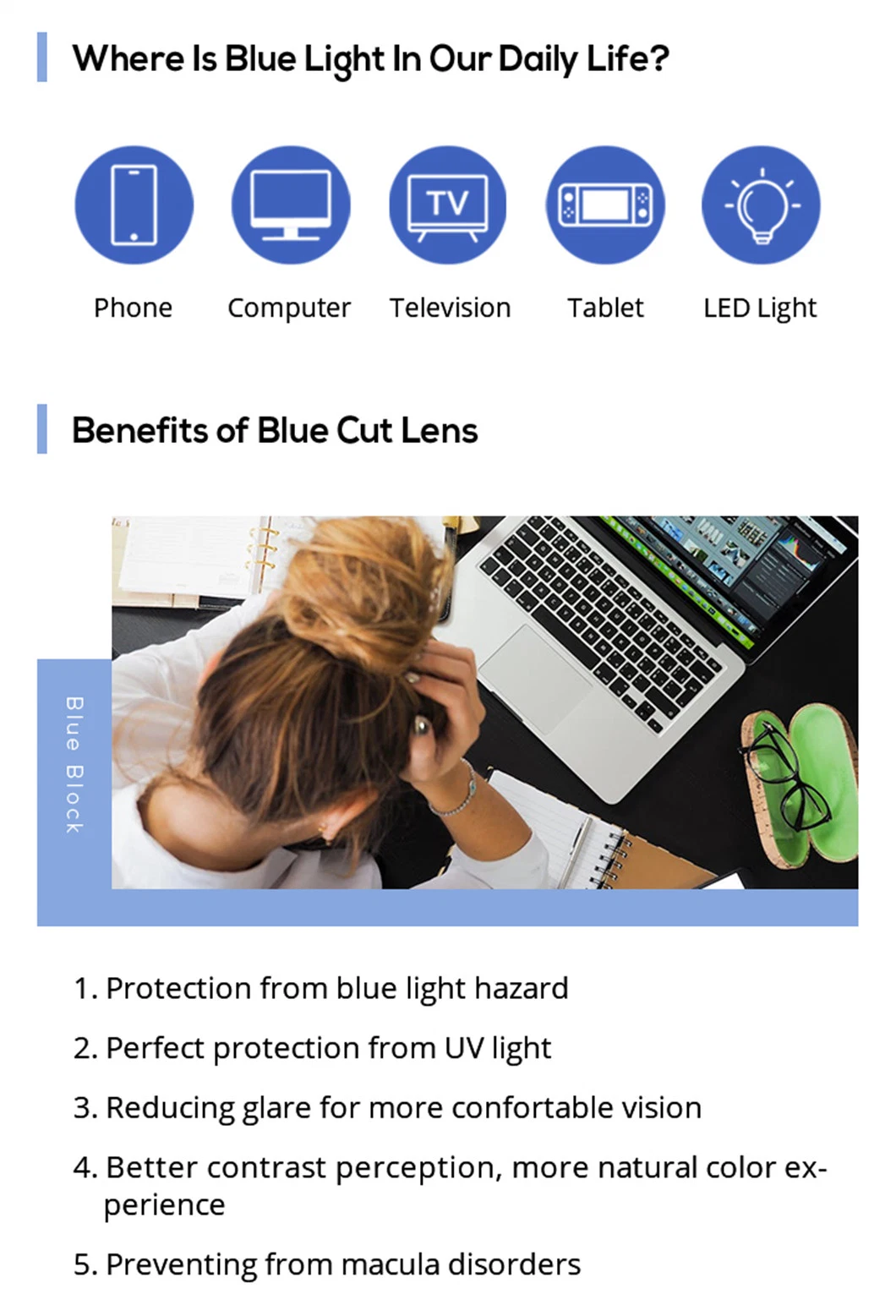 1.56 Blue Cut Progressive Short Corridor Anti Reflection Hmc EMI UV420 Blue Block Resin Lens