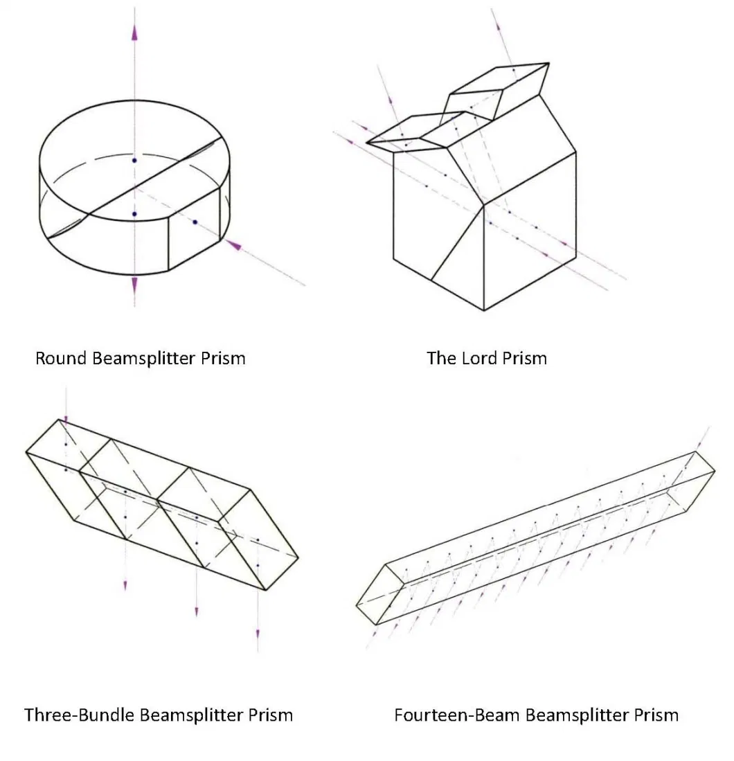 Bk7 K9 Prism Optics Laser Polarizing Cube Optical Beamsplitters Optical Glass Lens