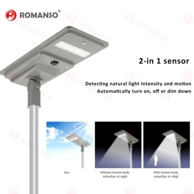 Hot Selling 50000h 2700~6000K 6 ore di lenti per parcheggio Lampada solare Via luce Mini