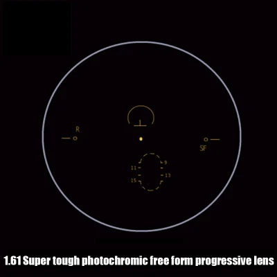 1.61 lente ottica Shmc progressiva Blue Cut PBX, lente fotocromica marrone a blocchi blu