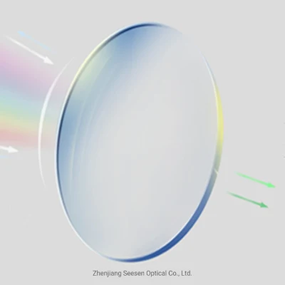 Lente ottica a visione singola Blue Cut di alta qualità 1.67 Anti Lenti riflettenti