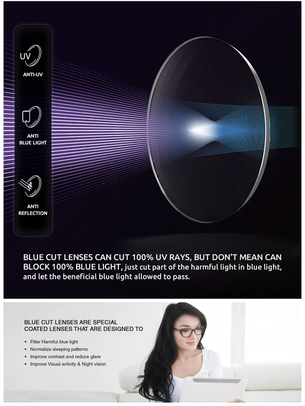 Cr39 Single Vision Lens 1.499, 1.56, 1.61, 1.67, 1.74 and 1.59 PC Blue Light Blocking Hmc Eyeglasses Lenses