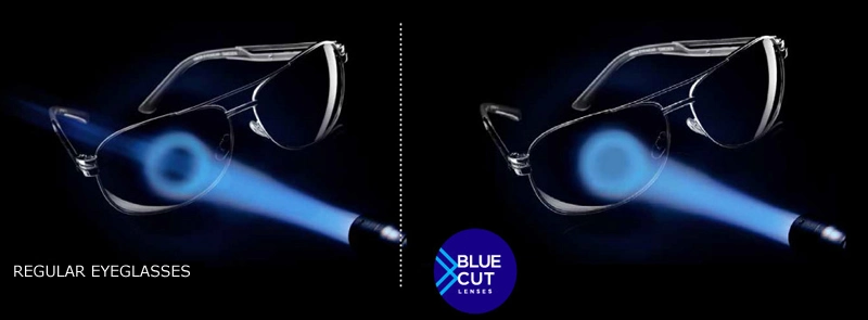 Stock Price 1.56 Blue Light Cut Blue Green Coating UV420 Plastic Hmc Shmc Optical Lenses