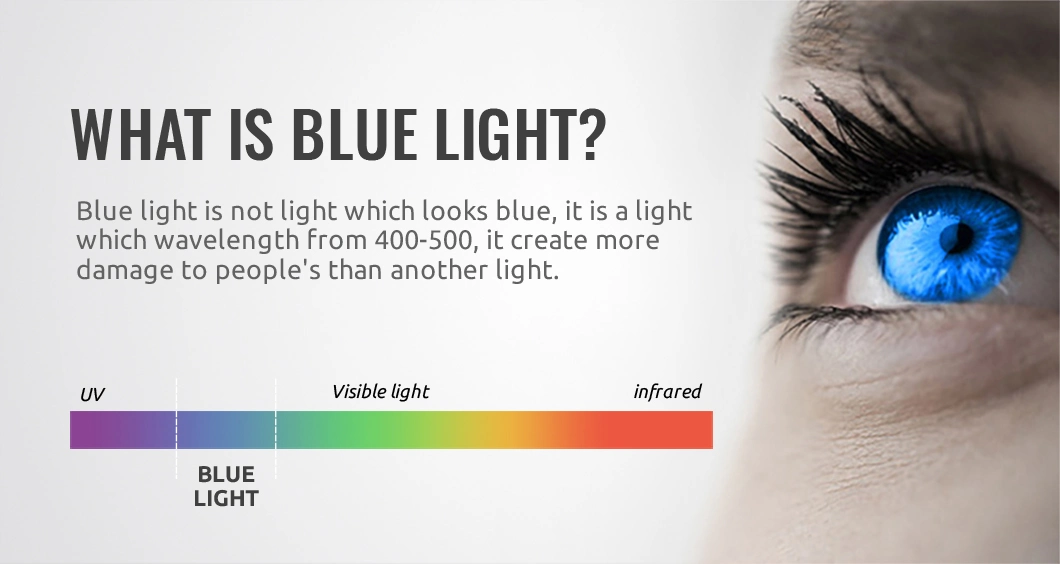 Anti Blue Light Eyeglasses UV420 Blue Light Blocking Glasses 1.56 Index Plastic Optical Lenses
