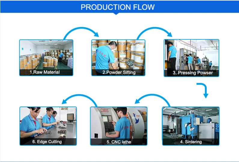 Semi-Product PTFE Tube Raw Material Different Material for Your Choice