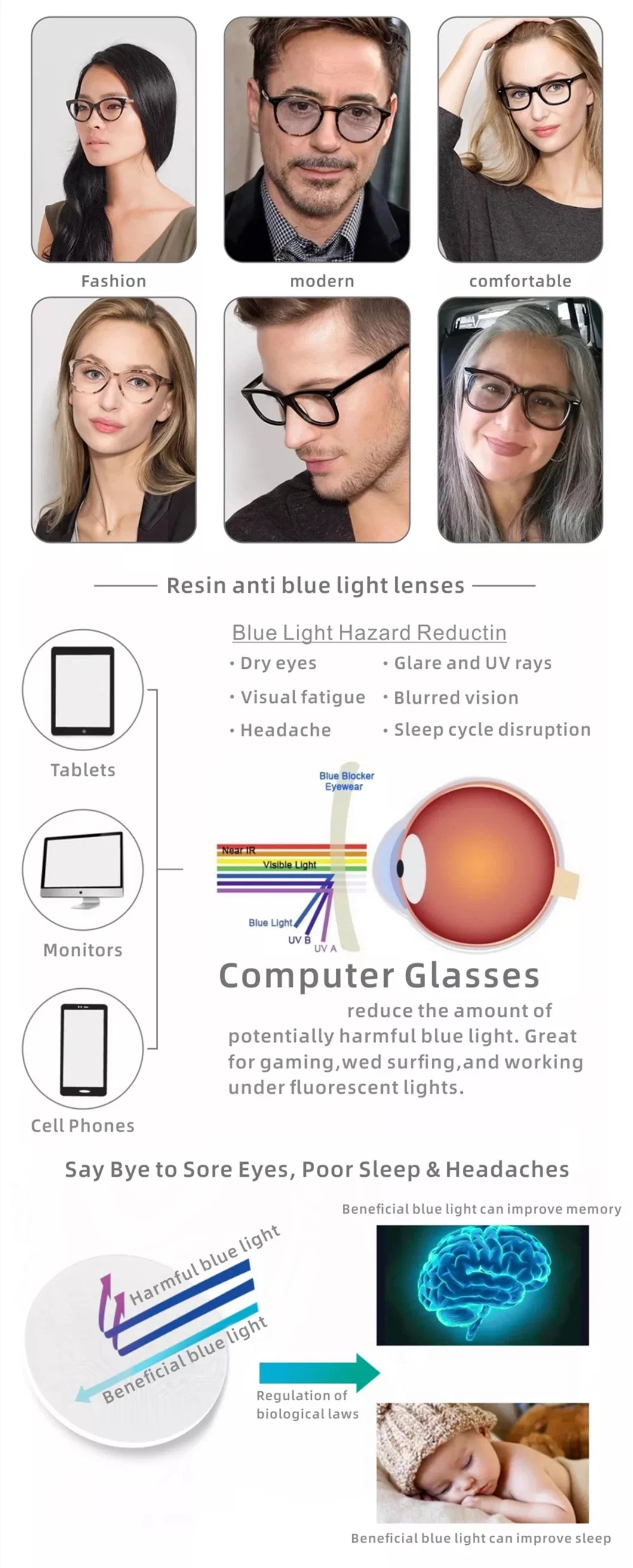 1.67 Blue Cut Eyeglasses Lens Anti Reflective Spectacle Optical Lenses