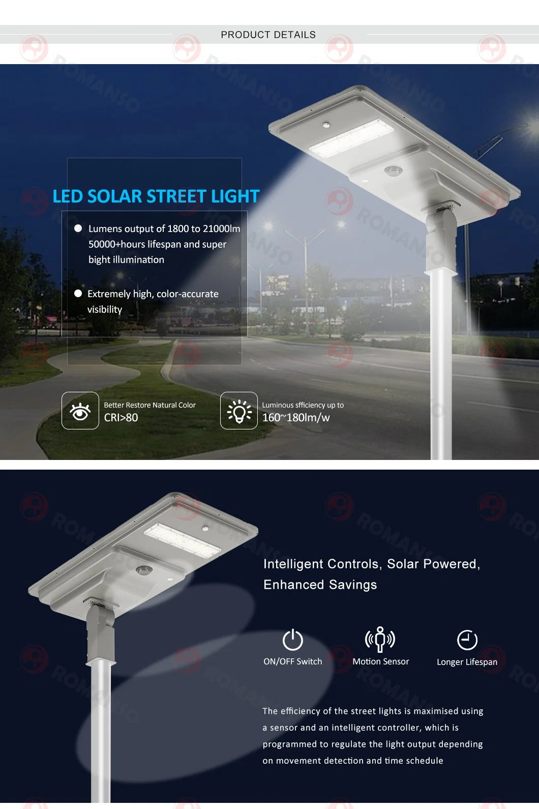 Hot Selling 50000hrs 2700~6000K 6hrs PC Lens for Dairy Cows Lamp Industrial Solar Street Light