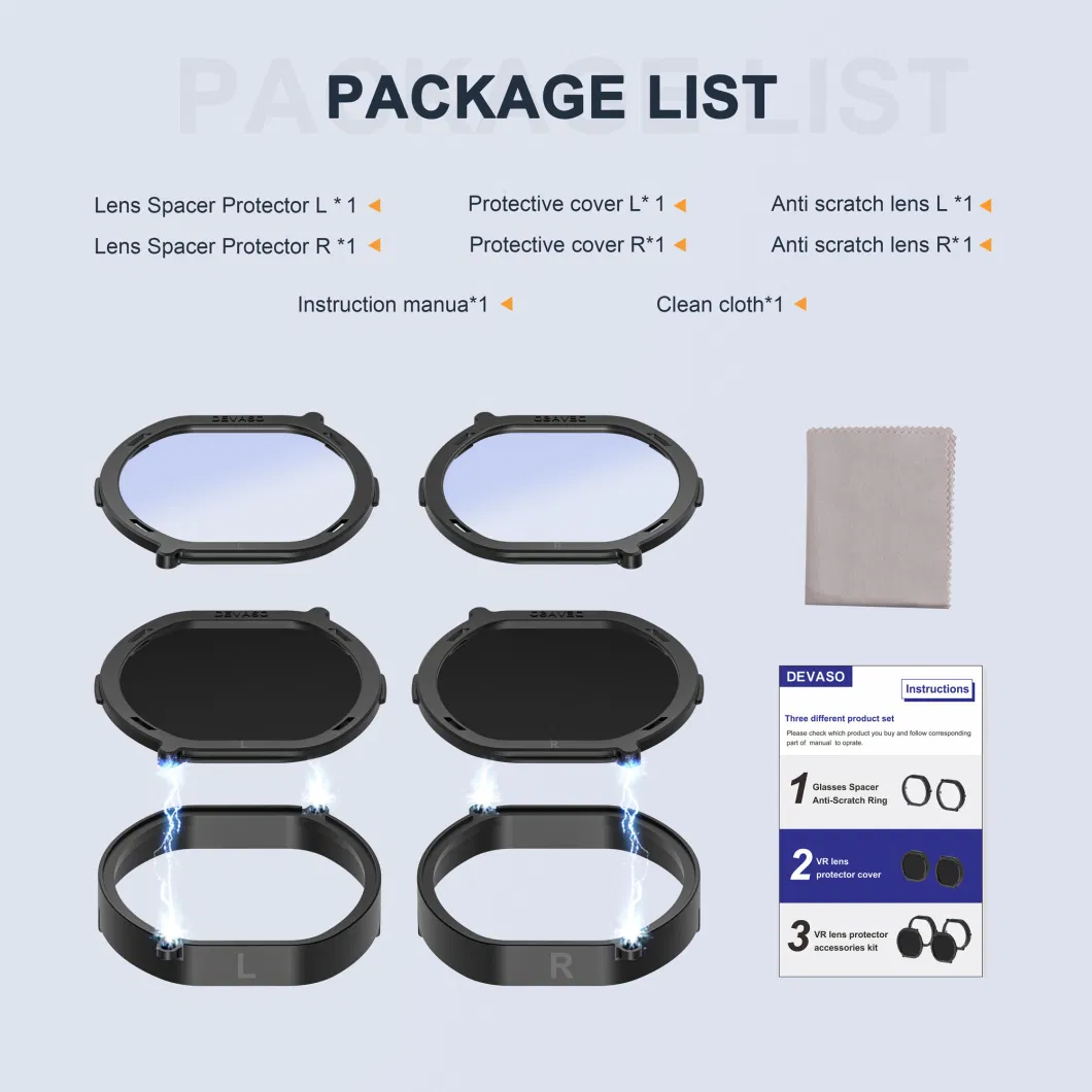 Devaso Lightweight Lens Cover Accessories Kit for PS Vr2 Headset Anti-Scratch Ring Lens Protector