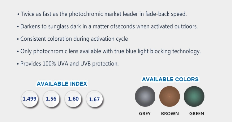 Rx PC Photochromic Single Vision 1.59 Prescription Lens