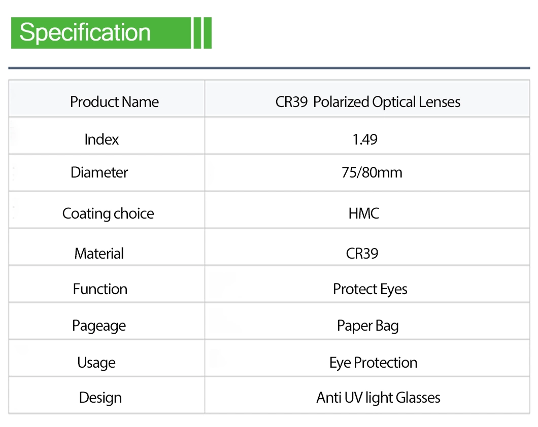 Good Protection Against Glare 1.499/1.5 Cr39 Finished Single Vision Polarized Lens