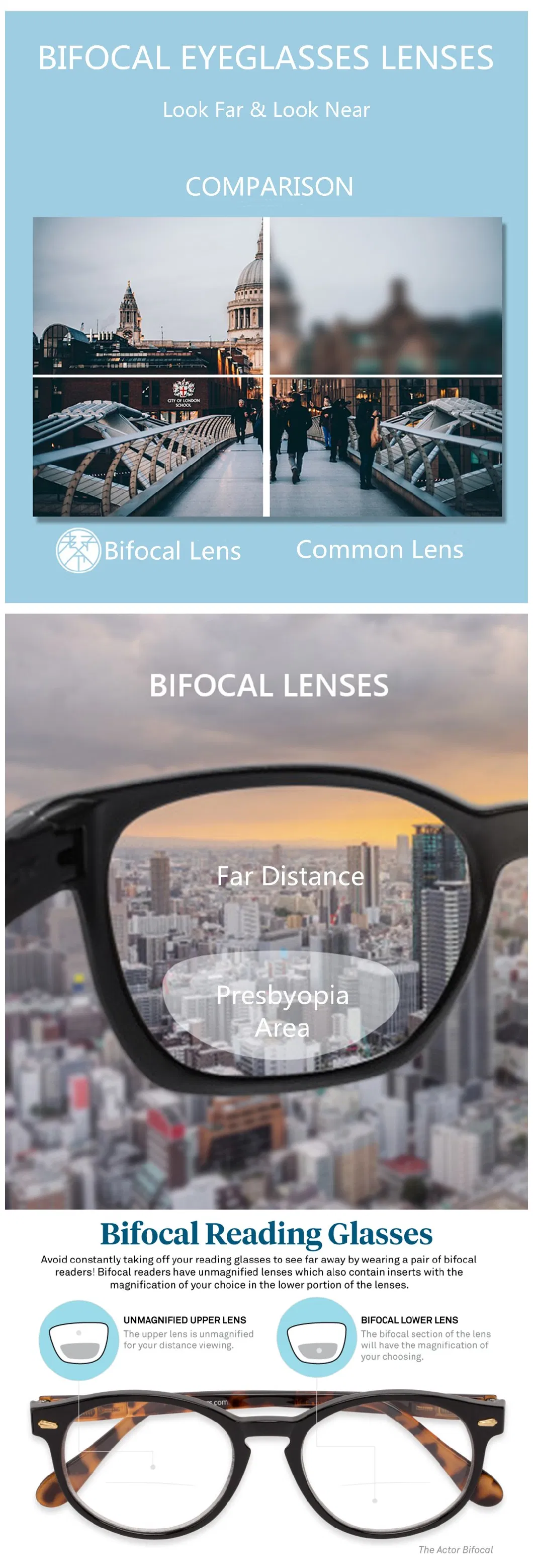 1.59 Polycarbonate Lens Manufacturer Flat Top FT-28 Bifocal Hmc PC Lenses