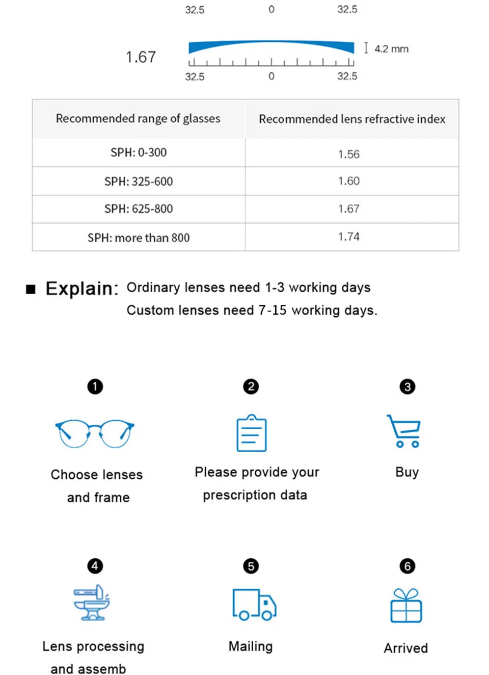 2022 New Optical Frame Eyeglasses Frames Optical Glasses Unisex Frames Optical Glasses Optical Frames Manufacturers in China Metal Optical Glass