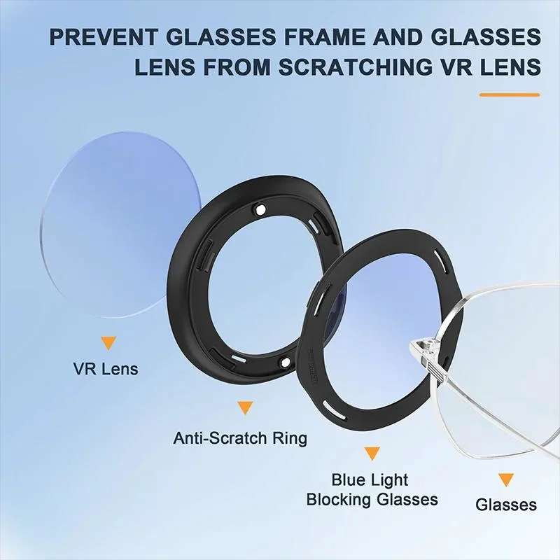 for Meta Quest 3 Vr Glasses Accessories Lens Cover Protector Scratch-Proof Ring Suction Frame Anti-Blue Light