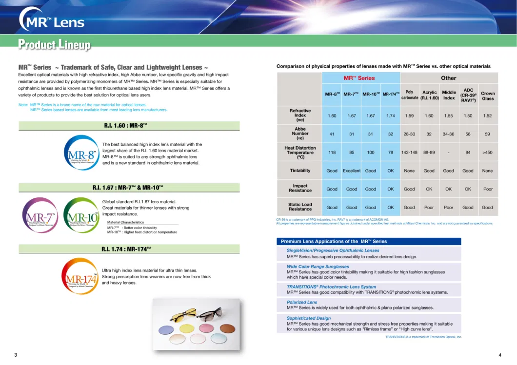 Wholesale High Index 1.74 Mr-174 Aspheric Single Vision Hmc Shmc Optical Lens