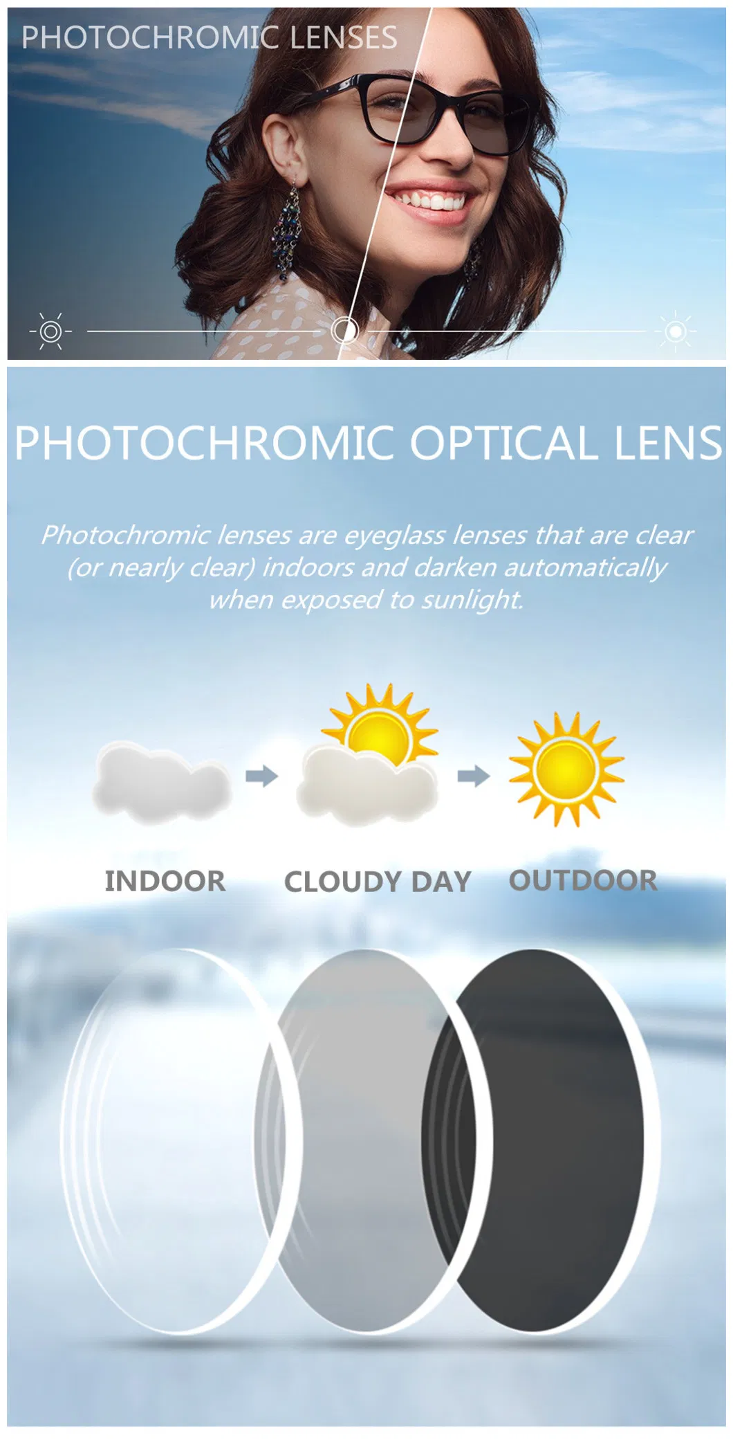 Cr39 1.499, 1.56, 1.61, 1.67, 1.74 and 1.59 PC Polycarbonate Lens Manufacturer Distributor Ophthalmic Lenses