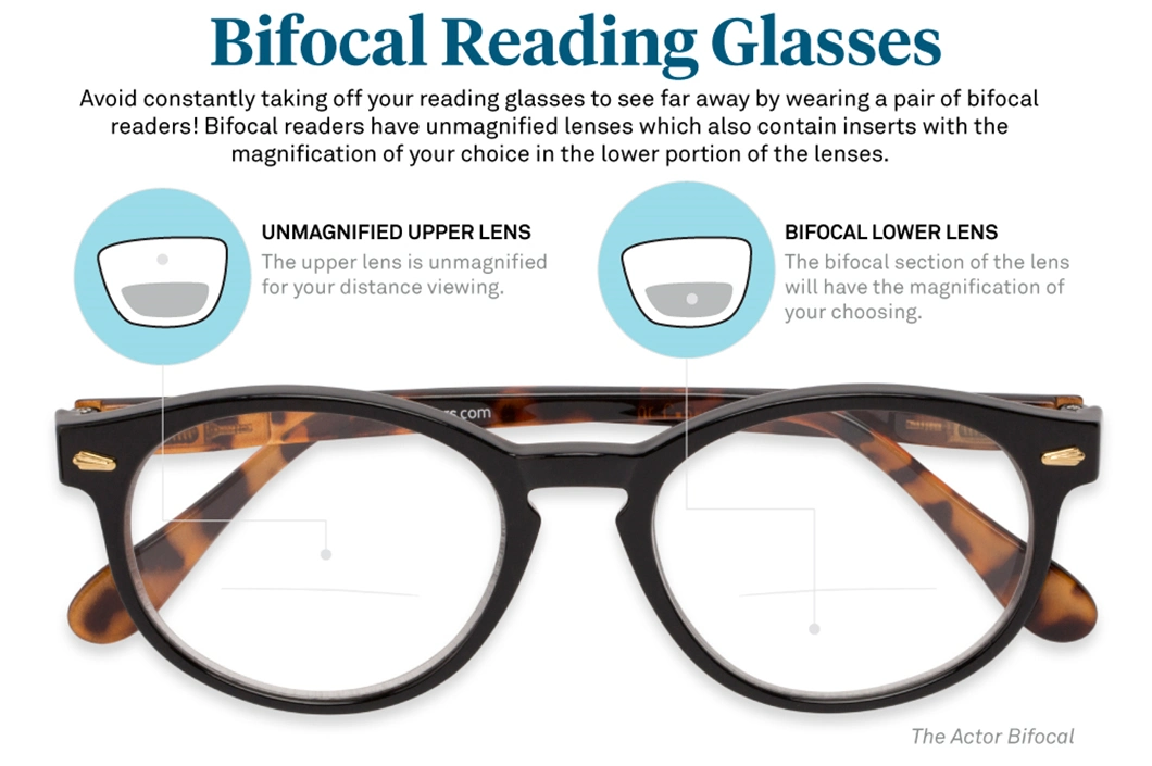 1.499 Flat-Top FT-28 Uncoated Bifocal Lens Eyeglasses Prescription Lenses