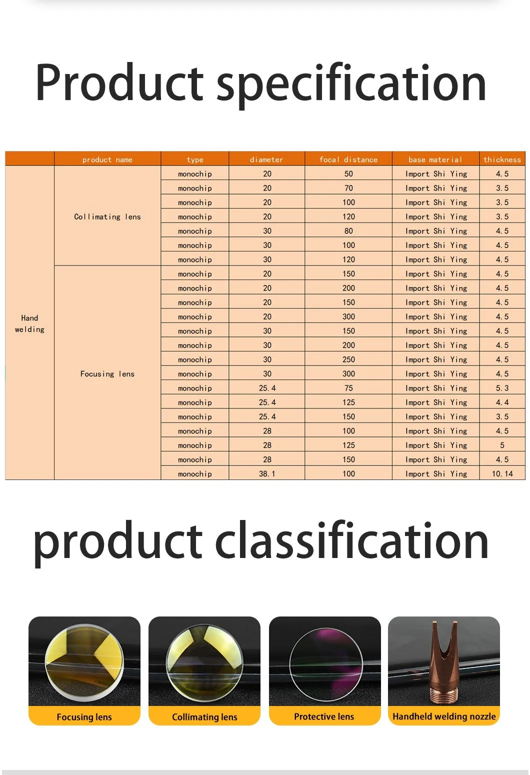 Laser Welding Focusing Lens Double Coated Colored Lens High-Temperature Resistance