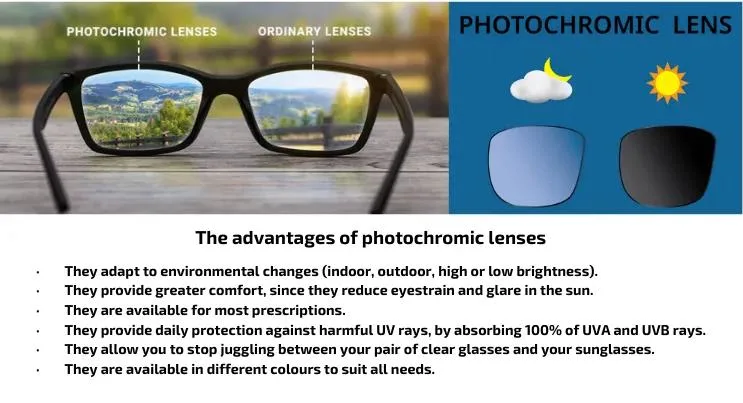 Wdo Lens Manufacturer 1.56 Multi Focus Reading Glasses Progressive Photochromic Photo Gray/Grey Hmc Optical Lens