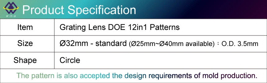 Factory Price Twelve Patterns for Light 12in1 Optics Laser Blue Ray Grating Lens DOE