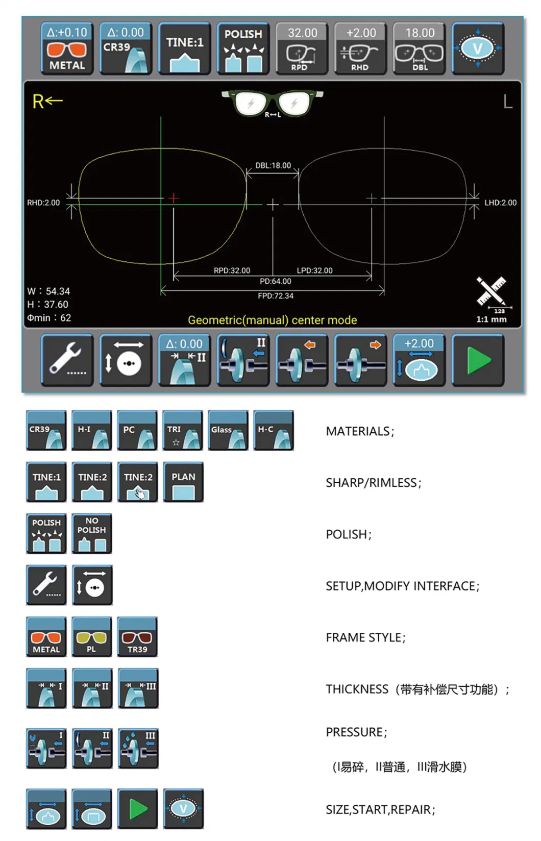 ICEN Optical Equipment For Lens Edging Auto Edger