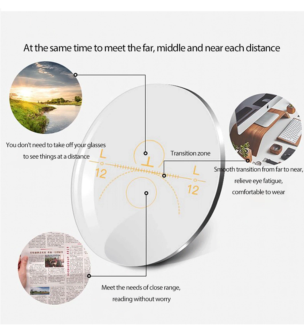 Middle Index 1.56 Progressive Photochromic Grey Optical Lenses