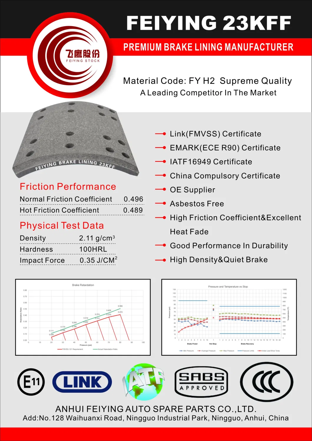 Premium Quality Brake Lining for BPW Trailer 19094