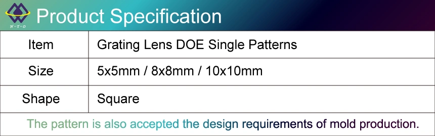 China Manufacturer Fifteen Lines for Light Professional Laser Kit Diffraction Grating Lens DOE