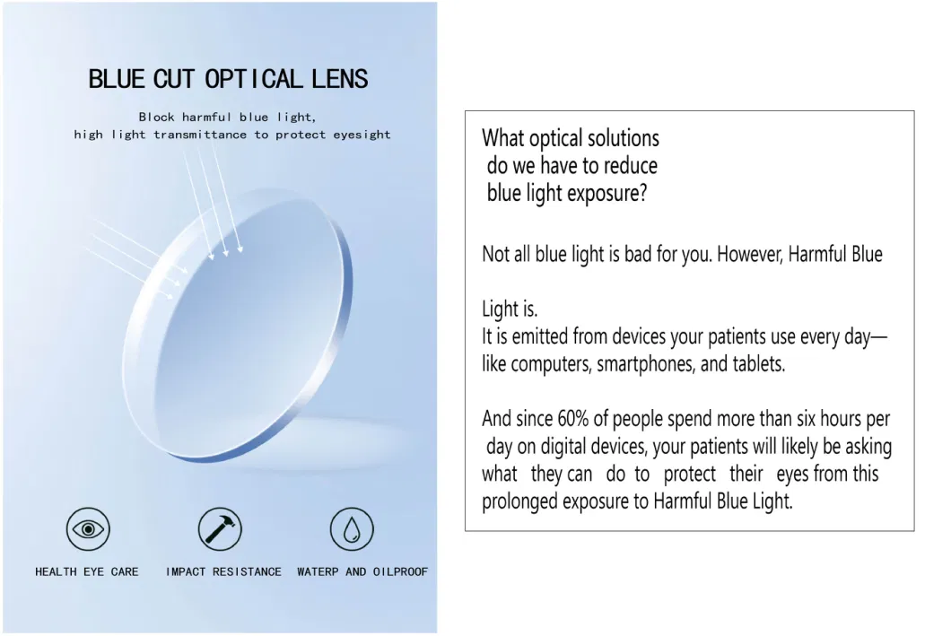 1.56 Blue Block Hmc Optical Lens From China