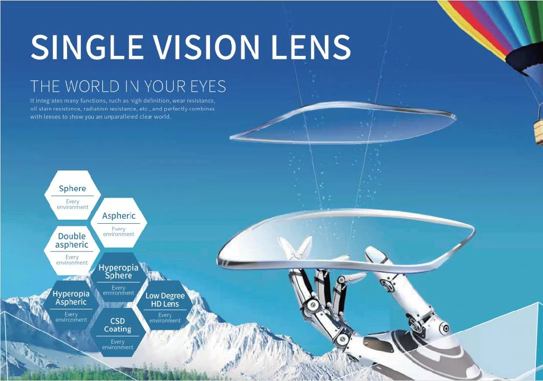 Finished High Index 1.74 Mr-174 Single Vision Hmc EMI Shmc Optical Lens