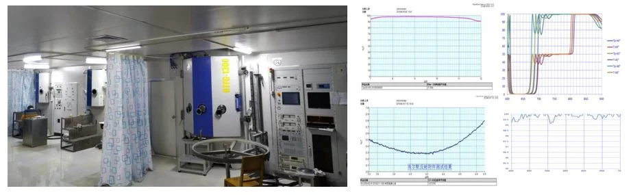 Optical Glass Fused Silica Wedge Window with Ar Coating