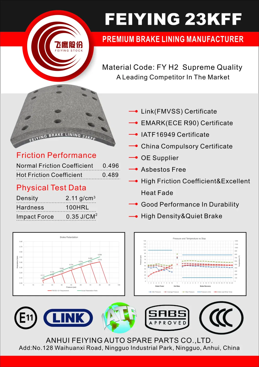 Premium Quality Brake Lining for Truck T320-1450