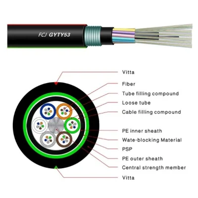 Fiber GYTY53 Outdoor Steel Tape Armored Direct Buried Underground Fiber Optic Cable