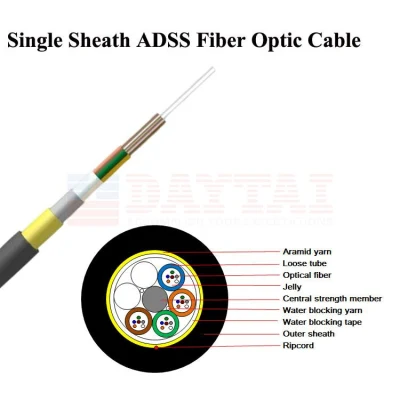 High Voltage Transmission Line Optical Cable Single Mode Multi Mode G652D 9/125 62.5/125 ADSS 2, 4, 6, 8, 12, 24 Core Cable