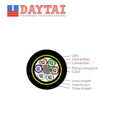 Customized Outdoor 24 48 72 96 Core ADSS Fiber Optic Cable