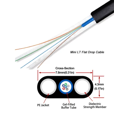 LSZH Optical Tactical Multimode Fiber Optic Cable for Indoor Raiser and Stranded Applications