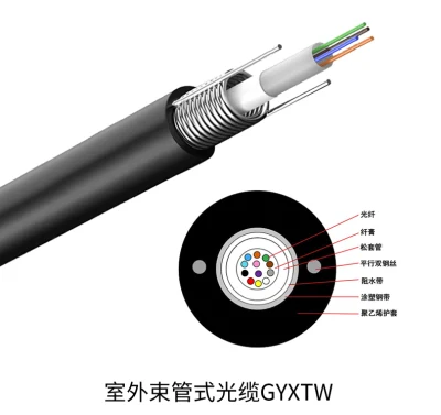 Central Tube Non-metallic Non-armored Cable GYFXY  - Fiber Optic Cable