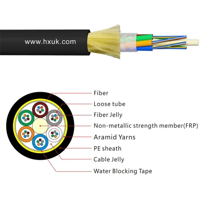 Outdoor Core Single Mode Cable Single Jacket ADSS Cable