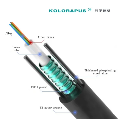 Kolorapus Outdoor Center Bundle Tube Type Fiber Optic Cable GYXTW