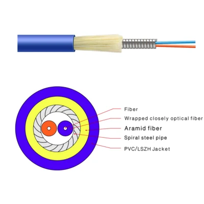 Indoor TPU Helical Armored Anti Rodent Fiber Optical Cable 4/8/12 Core