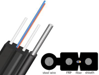 5% off Manufacturer Outdoor Self Supported Pre-Terminated FTTH Sc/APC Drop Fiber Optic Cable Patch Cord