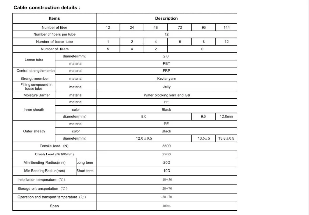 Custom ADSS Outdoor 4 6 8 10 12 24 48 96 144 Core Sm Single Mode G657A Overhead Aerial Dielectric Fiber Optic Cable