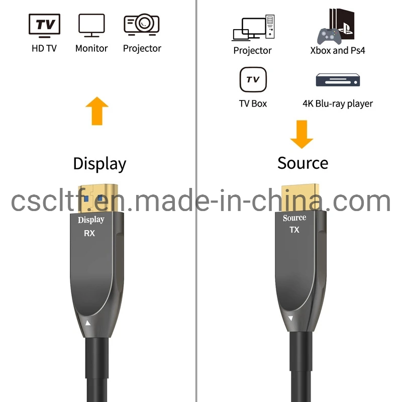 4K 8K 5m-50m 60Hz 18gbps 48gmps Aoc Fiber Optic HDMI 2.0 2.1 3D 7080p Male to Male Extension Cable Ultra HD Strong High Speed Active Optical Cable Wire