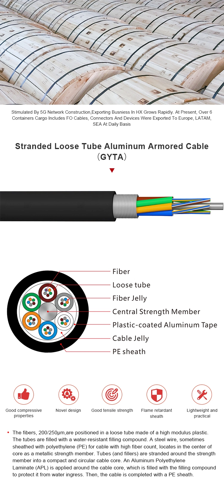 Armoured Fibre Optic Cable GYTA 6/12/24 Core Cable 1/2/3/4/5 Km/Drum