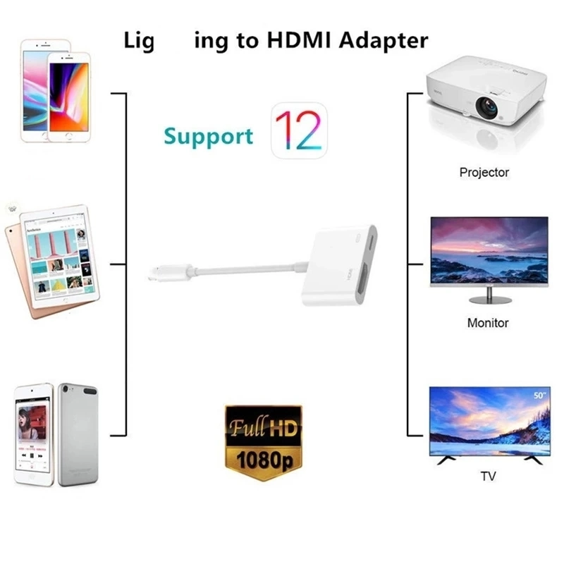 High Quality Lightning to HDMI Adapter Fo TV 1080P HD Digital AV Adapter Converter Cable