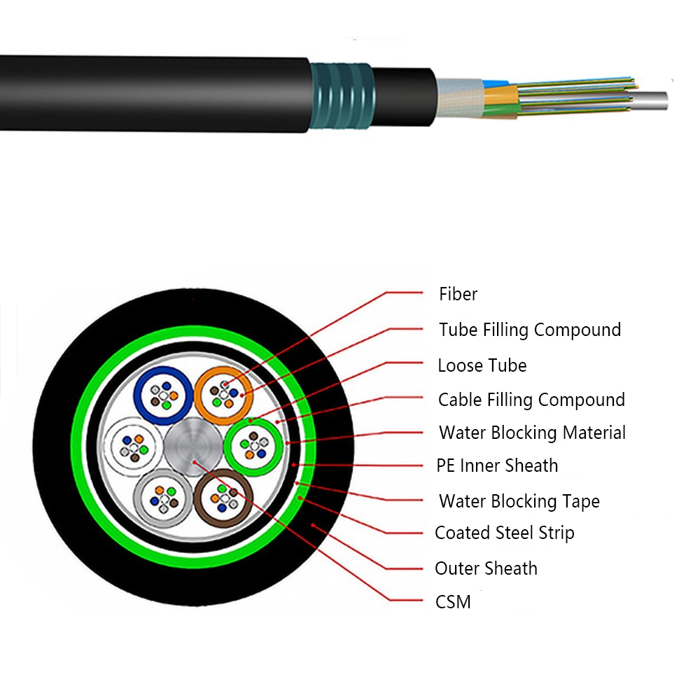 GYTY53 Outdoor Layer Stranded Type Optical Cable 4~288 Core G. 652 Type Armor Double Sheath Single-Mode Fiber Optic Cable